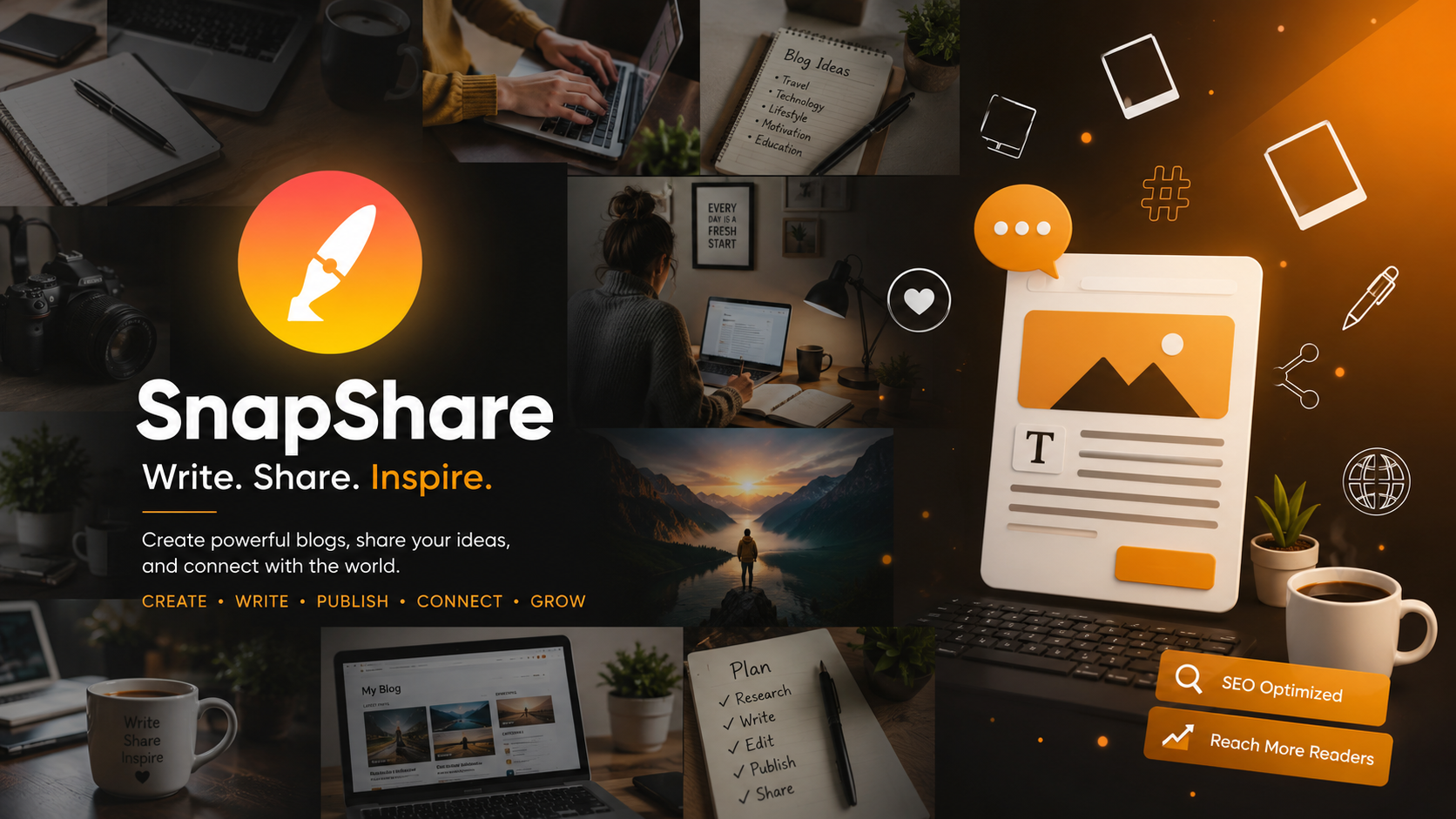 SnapShare: A Platform for Photo Sharing and Blog Sharing